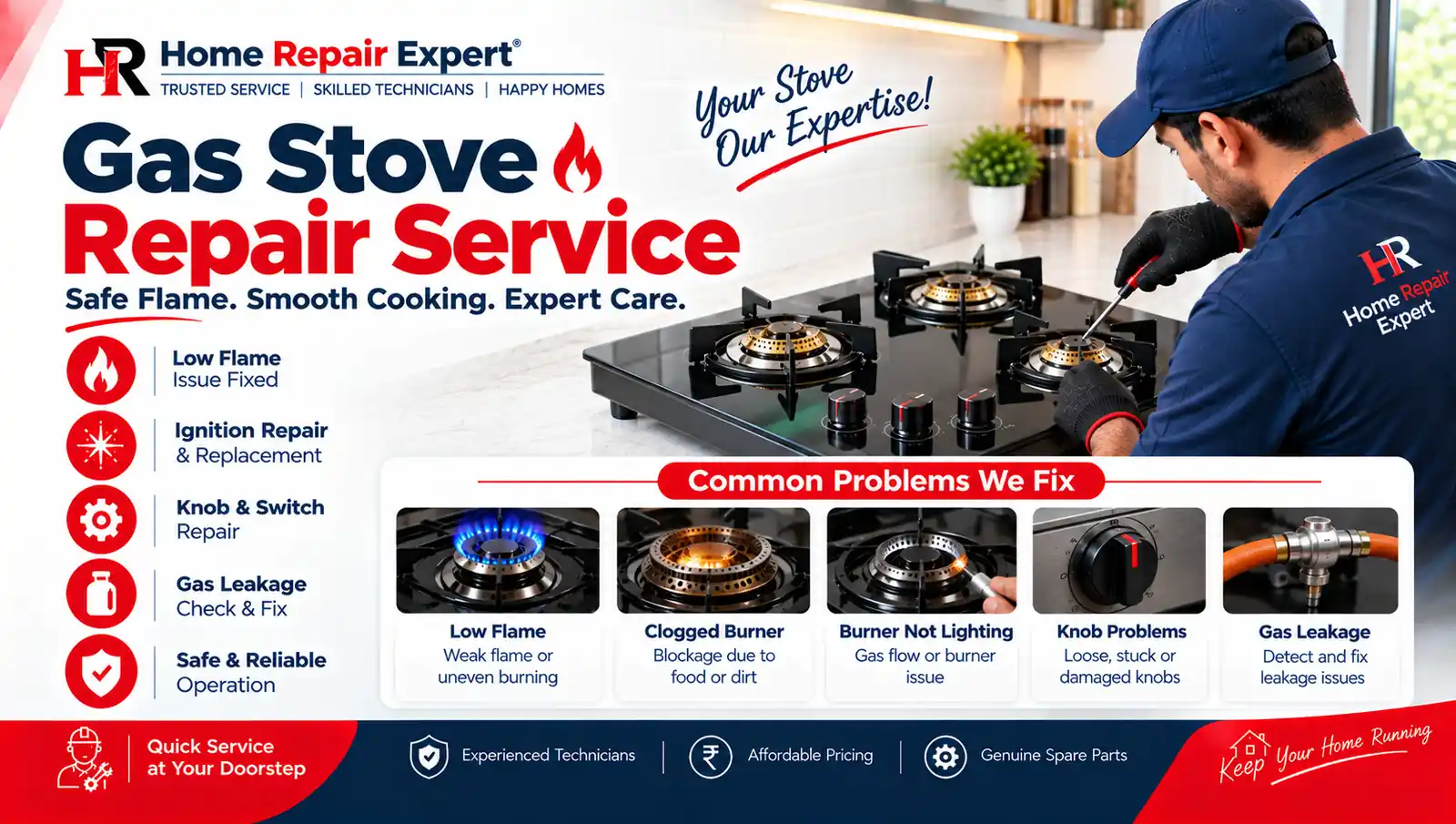 A professional Home Repair Expert gas stove repair service banner featuring a four-burner black glass-top gas stove being inspected by a technician wearing a navy-blue uniform, navy cap and black gloves. The technician is working on the burner with a repair tool. On the left, the Home Repair Expert HR logo appears above the large dark navy and red heading “Gas Stove Repair Service,” with a red flame icon and the tagline “Safe Flame. Smooth Cooking. Expert Care.” Below are red circular icons describing low flame, burner cleaning, gas leakage, knob and valve repair, and safe operation. The lower section shows four common gas stove problems with photographs of a blue flame, clogged burner, gas leakage connection and stove knobs. The design uses a clean white background with red and dark navy accents.